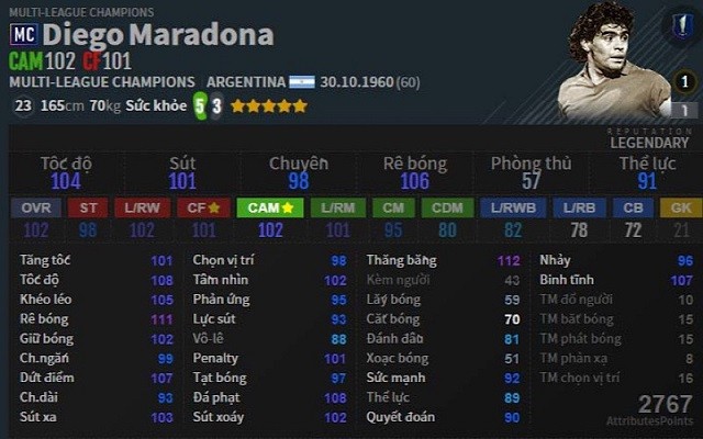 Diego Maradona - Huyền thoại top CAM hay nhất