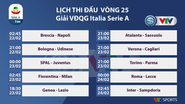 Lịch thi đấu Serie A là gì?